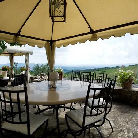 La Pergola Castellina in Chianti