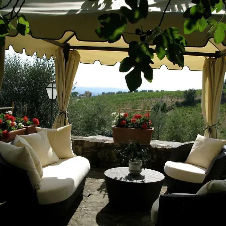 La Pergola Apartment Castellina in Chianti